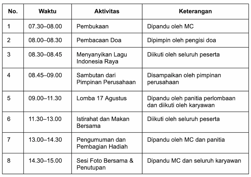 Susunan Acara 17 Agustus di Kantor